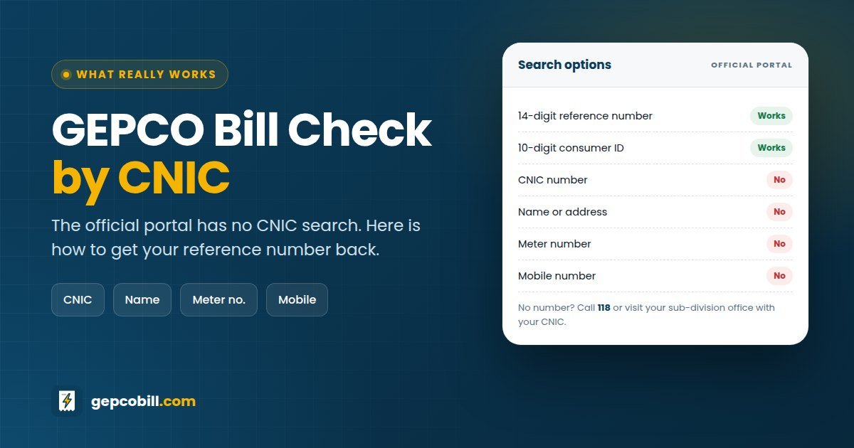 GEPCO bill check by CNIC compared: reference number and consumer ID work online, while CNIC, name, meter and mobile searches do not