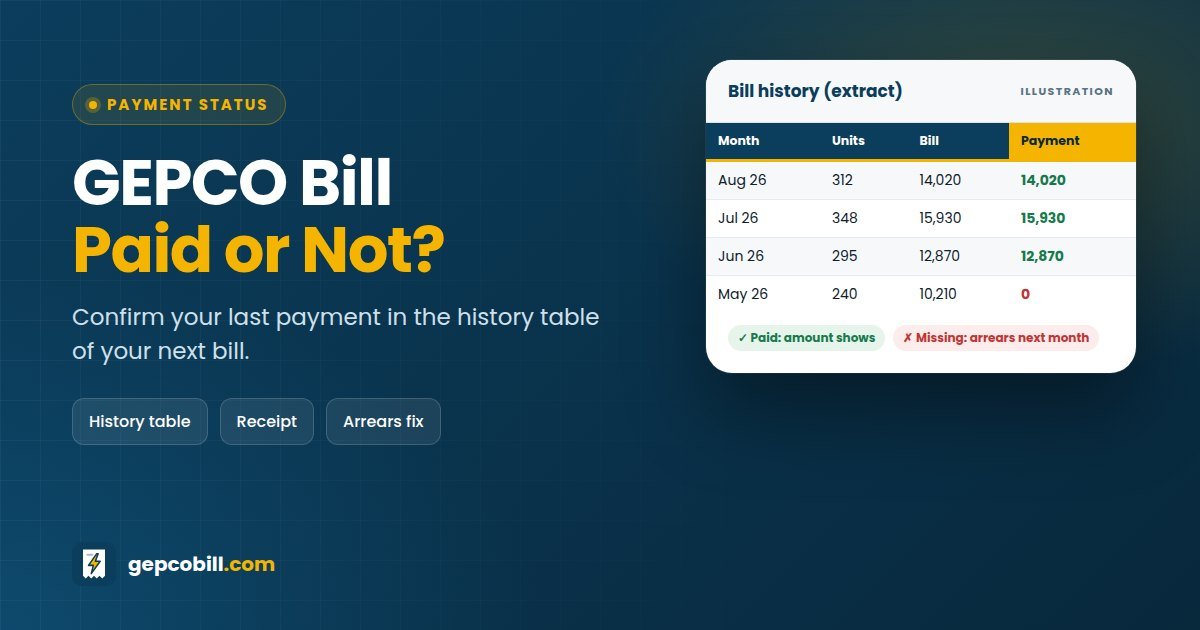 GEPCO bill paid or not: the payment column in the 12-month bill history shows each amount received, and a missing payment turns into arrears