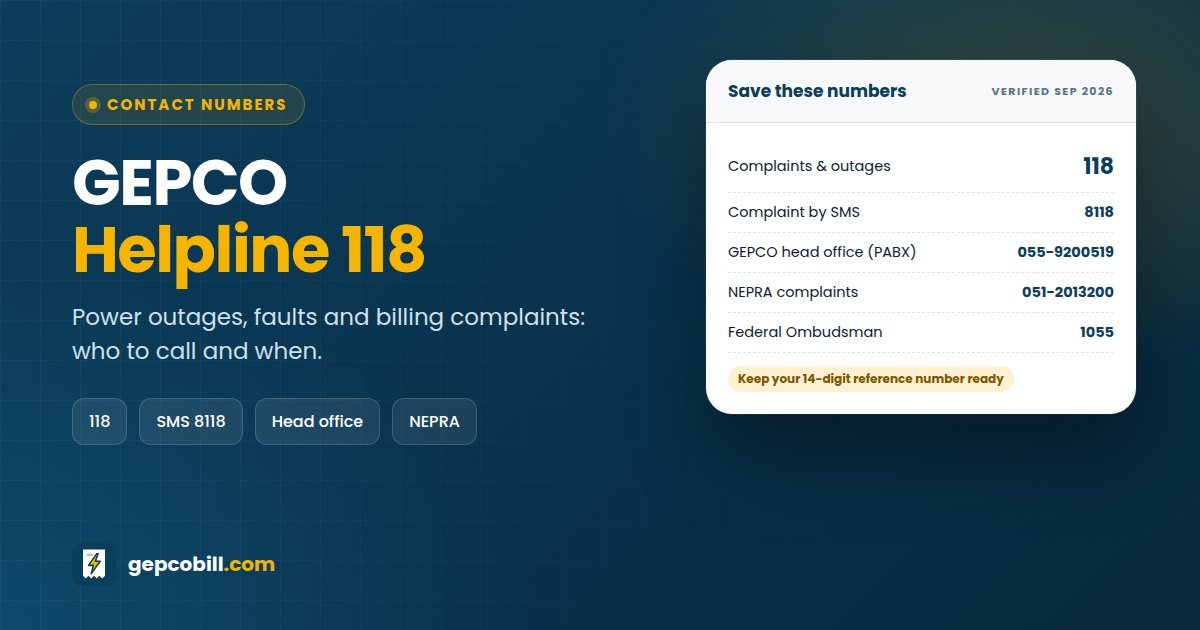 GEPCO helpline 118 contact card with SMS 8118, GEPCO head office PABX, NEPRA complaints and Federal Ombudsman numbers